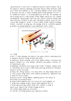 건축 시공학 - 신공법 및 신기술에 대한 조사-8페이지
