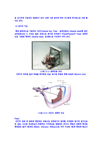 LCD PDP CRT의 구조 및 구동원리-8페이지