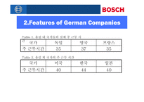 인사관리  독일기업`BOSCH`의 인사관리-5페이지