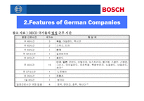 인사관리  독일기업`BOSCH`의 인사관리-6페이지