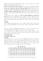 마케팅 전략 KIA Sportage 중국시장진출전략-8페이지