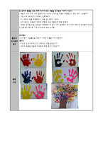 손바닥찍기놀이(아동미술  표현활동  색상알기  만4세  수업계획안)-2페이지