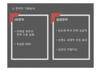 LG전자의 SWOT분석 및 전략적 기획 - 경제경영