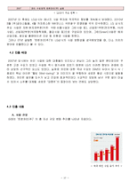 기업들의 신규사업 성공 실패 사례분석 레포트(CJ오쇼핑 락앤락 LG상사 신규사업 진출 성공및 실패사례 분석)-12페이지
