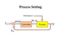 공정설계 - 공정제어(PROCESS control)-7페이지
