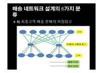 배송 네트워크 설계 및 성공 사례-13페이지