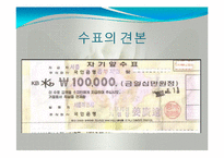 어음수표법(상법기초 어음수표의의의 어음수표발행 어음수표양동 어음수표지급) 발표용 PPT 파워포인트 - 사회과학