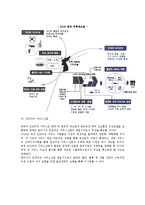 한국산업의 발전성  우리나라 주요산업의 발전상과 발전방향-4페이지