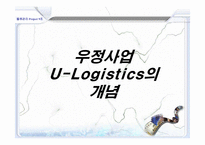 물류관리  우정사업에서의 U-Logistics-15페이지