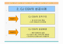 조직구조  CJ CGV의 성공사례-10페이지