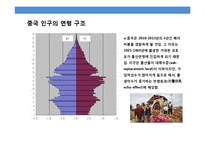 중국의 인구변화와 도시화-7페이지