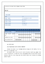 온라인 기부 중고 시장 `박씨닷컴`의 차별화 전략-18페이지