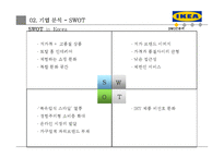 IKEA 이케아 기업분석과 이케아 마케팅 4P STP전략 분석과 이케아 SWOT분석및 이케아 새로운전략 제안 PPT레포트-11페이지