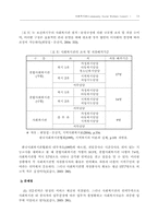 지역사회복지론  우리나라 사회복지관의 현황과 문제점-14페이지