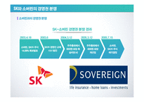회계이론 - sk 글로벌 분식회계  sk-소버린 사태  외국인 투자자의 역활에 관해-7페이지