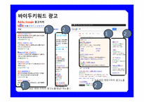 중국 최대 검색 싸이트 바이두  Baidu ; 百度  & CEO 리옌홍(李彦宏) 성공 경영 전략-7페이지