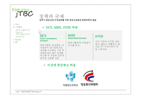 JTBC 경쟁전략 레포트-12페이지