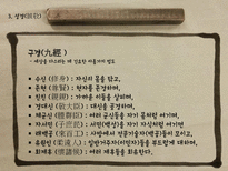 박인로의 성경충효-오륜가  선상탄  조홍시가를 중심으로-6페이지