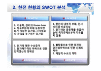 한국전력공사 SWOT 분석 및 문제점과 발전방향-15페이지