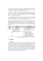 한국타이어 RFID를 통한 SCM관리-5페이지