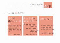 한국사  조선전기의 생활사-19페이지