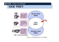 LG U+ VOC 관리 레포트-5페이지