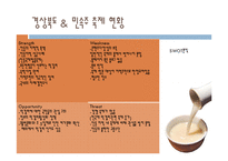 경상북도 민속주 & 막걸리 축제 분석-9페이지