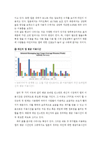 LINE 네이버 라인 서비스분석과 SWOT분석및 네이버라인 일본과 한국시장의 마케팅 사례분석과 네이버 라인 미래전망연구 보고서-11페이지