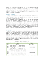 학교운영위원회의 역할과 발전방안 ; 학교운영위원회 기능과 구성-9페이지