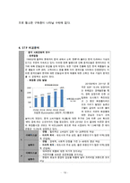 설화수 vs 더페이스샵 브랜드 비교분석과 설화수 더페이스샵 중국진출 마케팅전략(SWOT STP 4P) 비교분석 레포트-13페이지