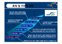 공기업론  한국가스공사 한국가스공사의 조직구조-7페이지