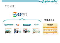 GS Supermarkt 고객만족 경영전략-6페이지