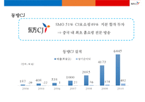 CJ오쇼핑 중국(동방홈쇼핑) 진출 성공사례 분석-17페이지