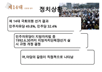 한국 대통령선거 이슈 결과 13대 14대 15대 16대 17대 18대 대선-10페이지