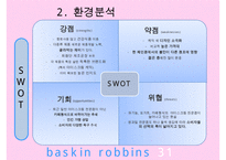 baskin robbins 31 레포트-10페이지