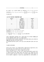 report(930결과 -트랜지스터)-10페이지