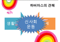 신사회운동의 정의  신사회운동 배경  외국의 신사회운동  한국의 신사회운동의 특징과 전망  신사회운동-5페이지