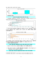 한국의 여성문제들  미혼모문제  여성독신문제  저출산문제  자녀양육문제를 통해 살펴본 한국의 여성문제들-6페이지