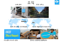 NGO 유니세프 UNICEF 분석  역할과 기능  NGO(시민단체) 주요사업 소개  발전연혁  예산  사업PPT자료-5페이지