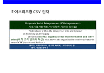 CSR을 통한 한국기업의 글로벌 경쟁력 강화전략&사례-12페이지