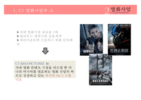 CJ 엔터테인먼트 Entertainment 전망  CJ Entertainment 분석  CJ 영화산업  CJ 게임산업  CJ 향후 전망pptx 수정 다운 홍보-7페이지
