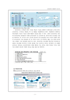 삼성그룹 분석 및 경영전략  SWOT분석 시장분석 삼성전자 및 제품군별 SWOT분석 보고서  1 2부 통합-18페이지