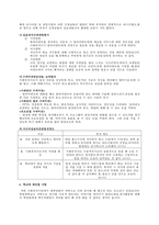 대구가정종합사회복지관 실습 보고서 실습레포트 복지 실습 레포트-4페이지