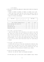매스컴  계발효과이론-10페이지