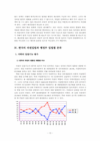 한국행정론  한국행정과 법-13페이지