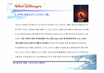 국제경영  애니메이션영화산업 -디즈니 vs 드림웍스-15페이지