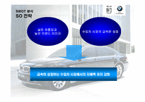 국제경영성공사례  BMW코리아 한국진출전략-19페이지