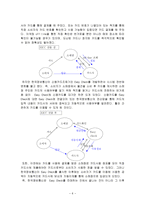 경영전략 한국정보통신 경영분석-5페이지
