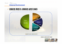 마케팅  디지털카메라 `올림푸스한국(주)` 마케팅전략-11페이지
