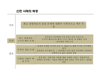 신한사태로 본 도덕적 해이와 기업 윤리경영-11페이지
